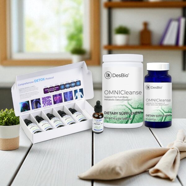OmniCleanse Detox Kit