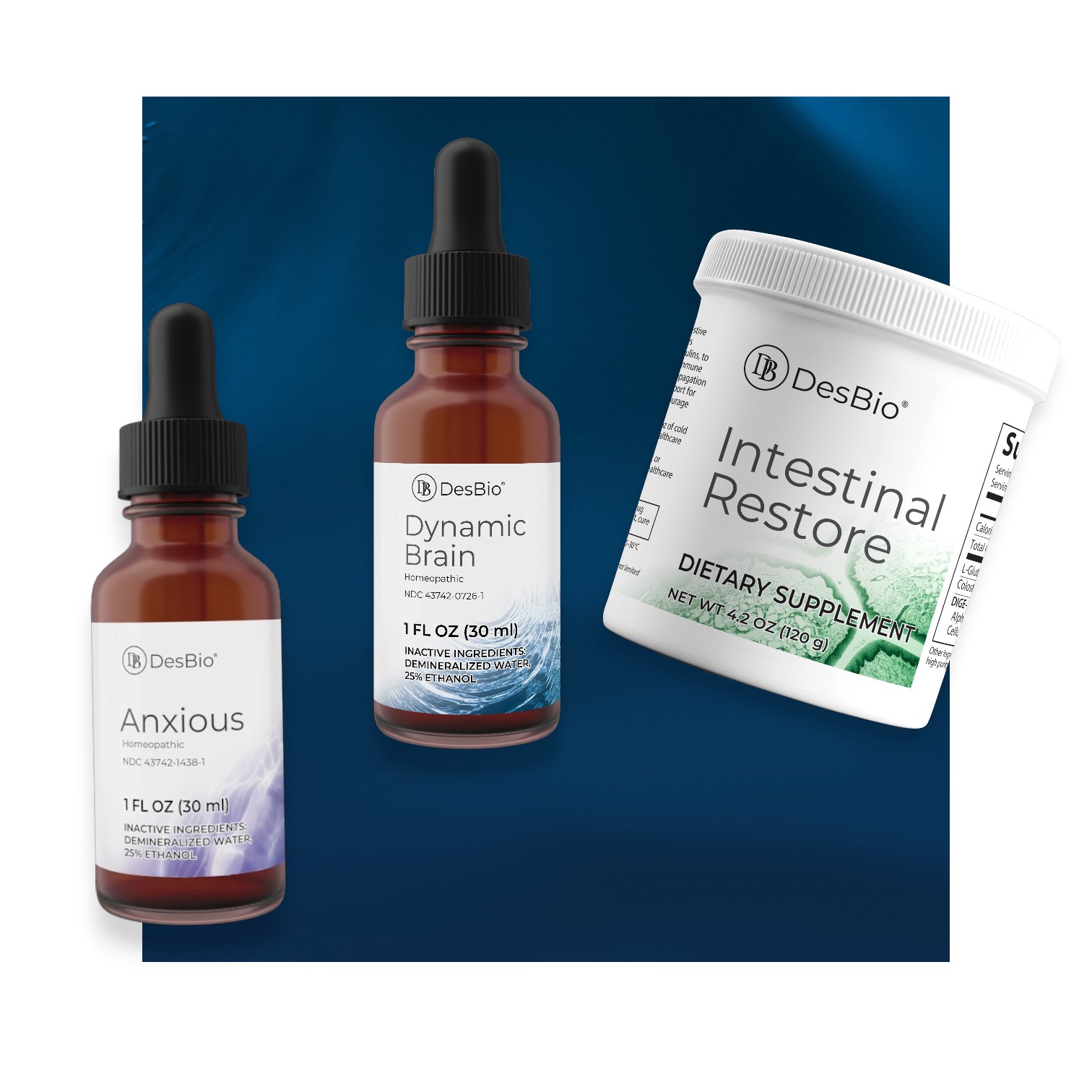 Top Products