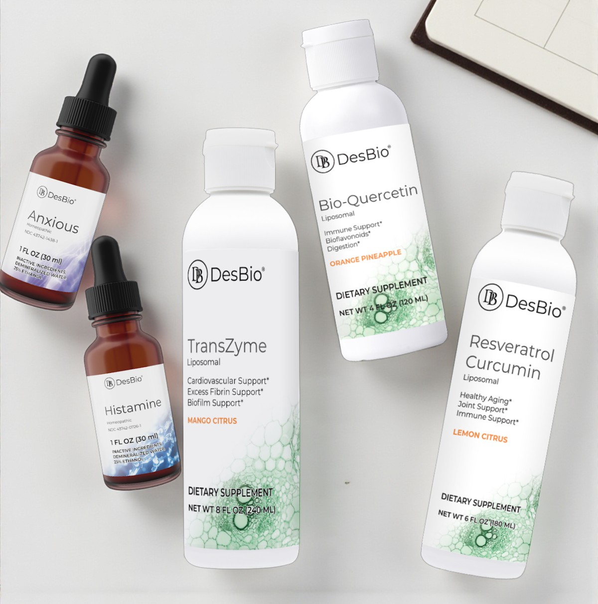 MCAS Support Protocol — all five products