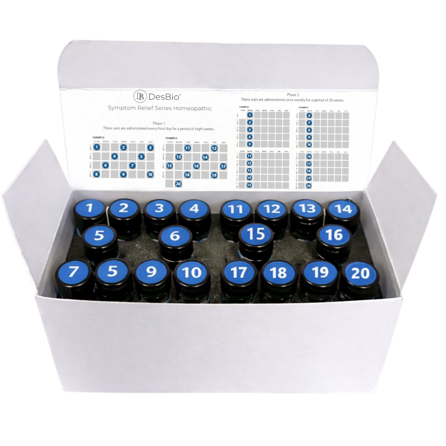 GLP-4TE Active Phase 1